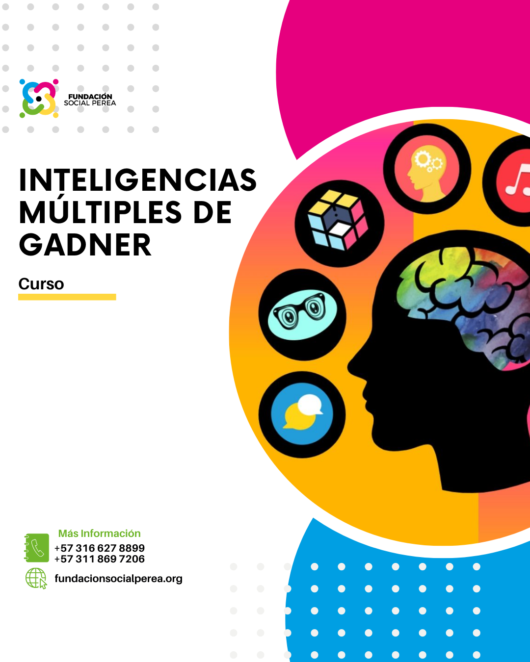 Inteligencias Múltiples de Gardner