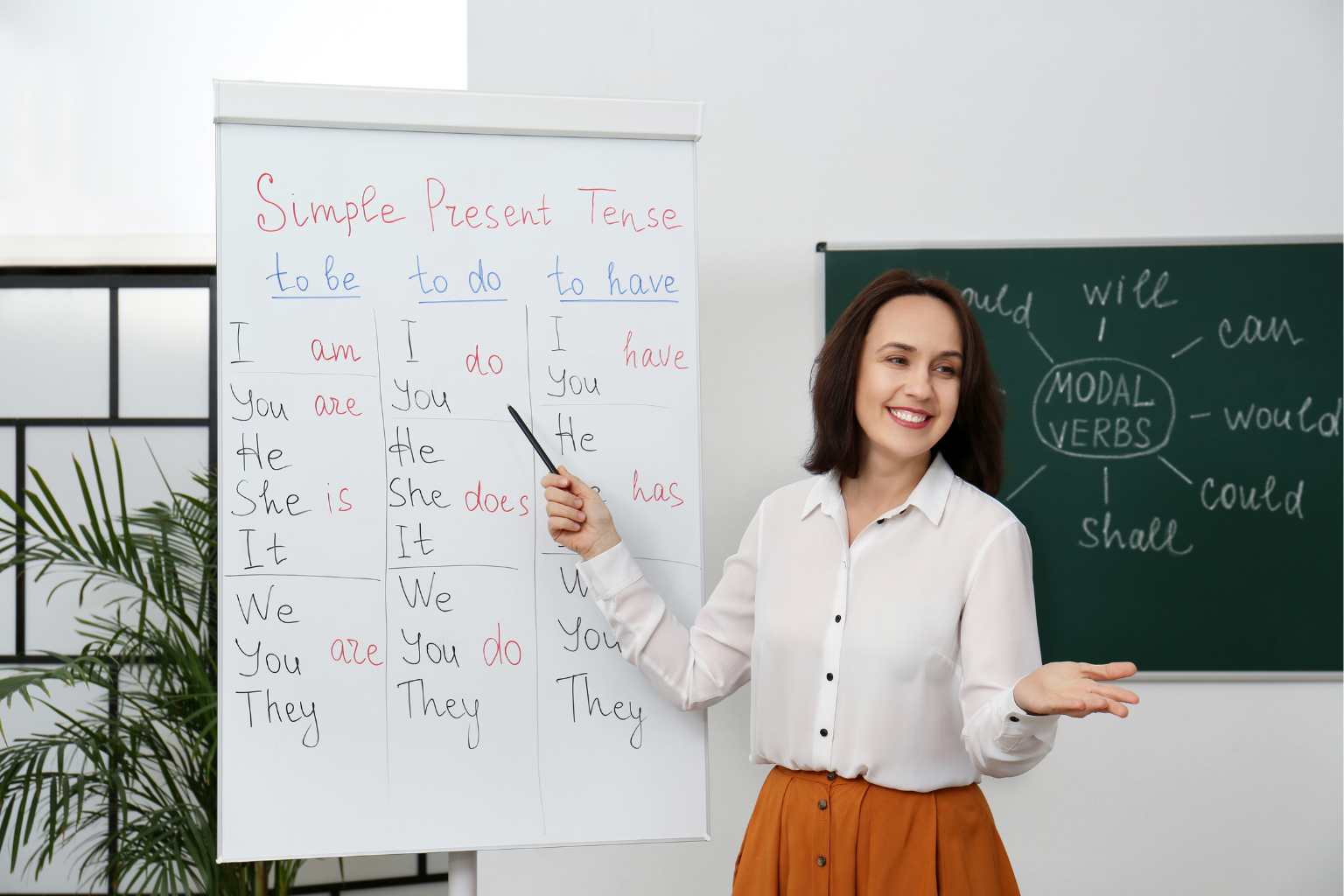 Inglés Básico Conversacional Nivel A2 - Particular