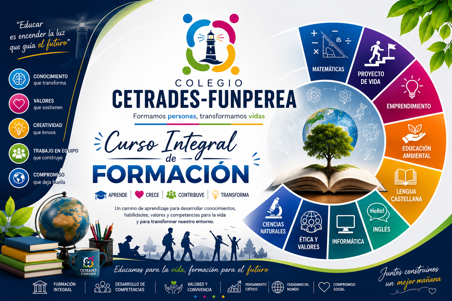 Colegio CETRADES-FUNPEREA